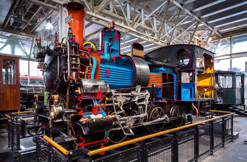 Steam-powered locomotive at the Swiss Museum of Transport