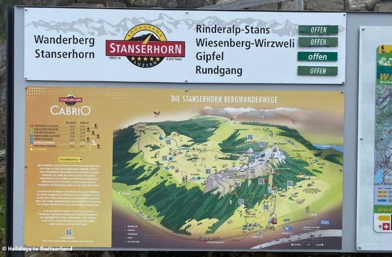 A sign showing the hiking trails at Mt. Stanserhorn.